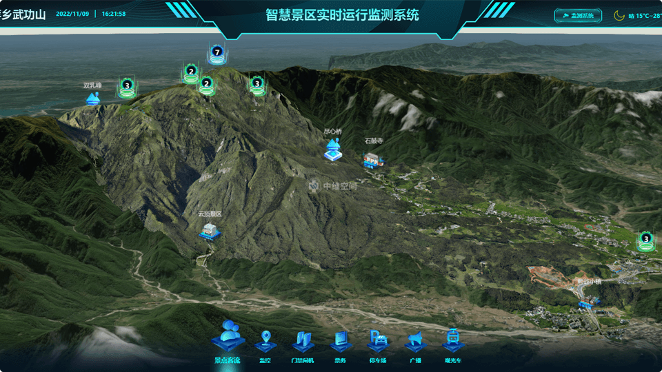 宜丰倾斜摄影技术在旅游规划中的应用？